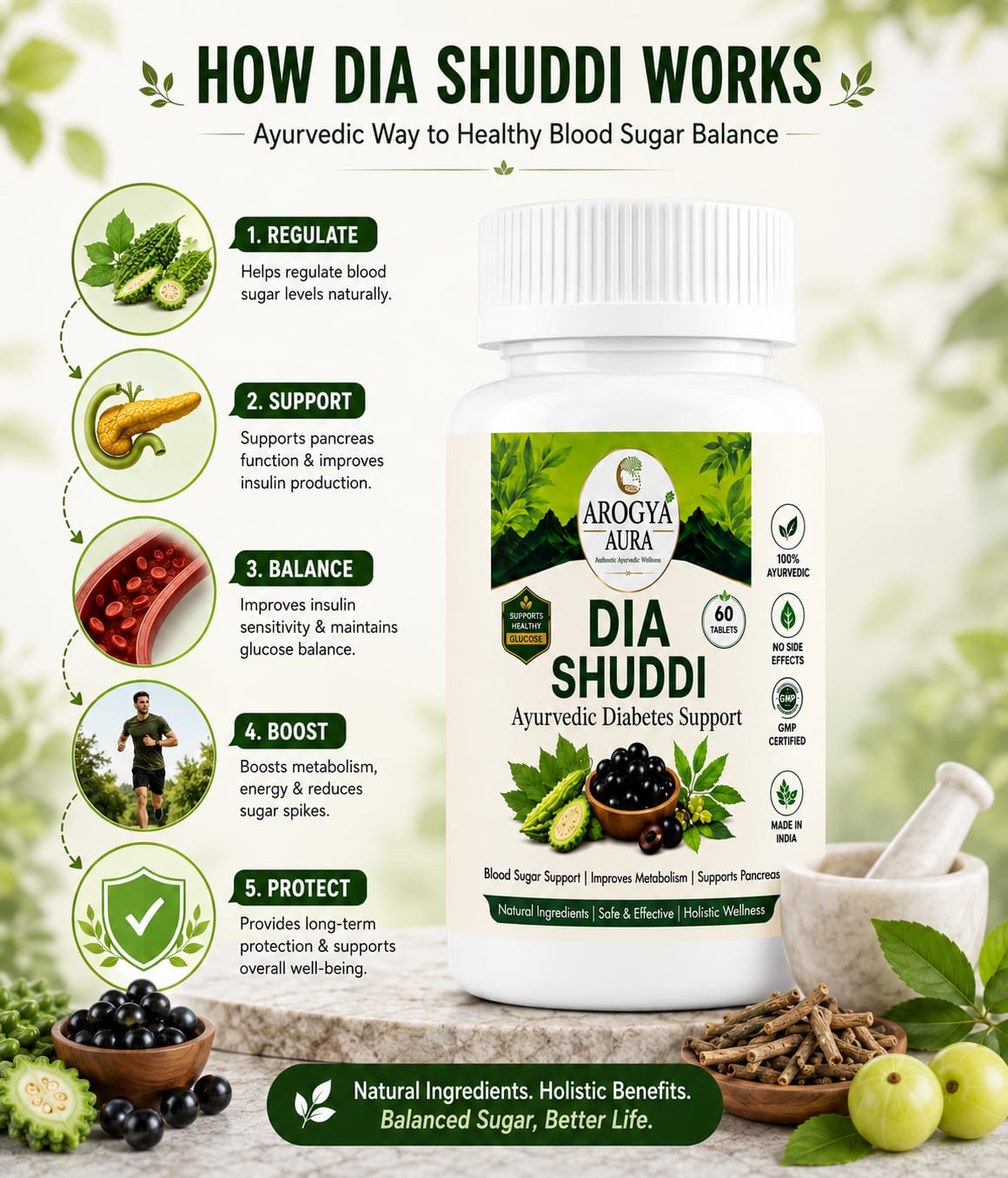 Arogya Aura – Dia Shuddhi Granules