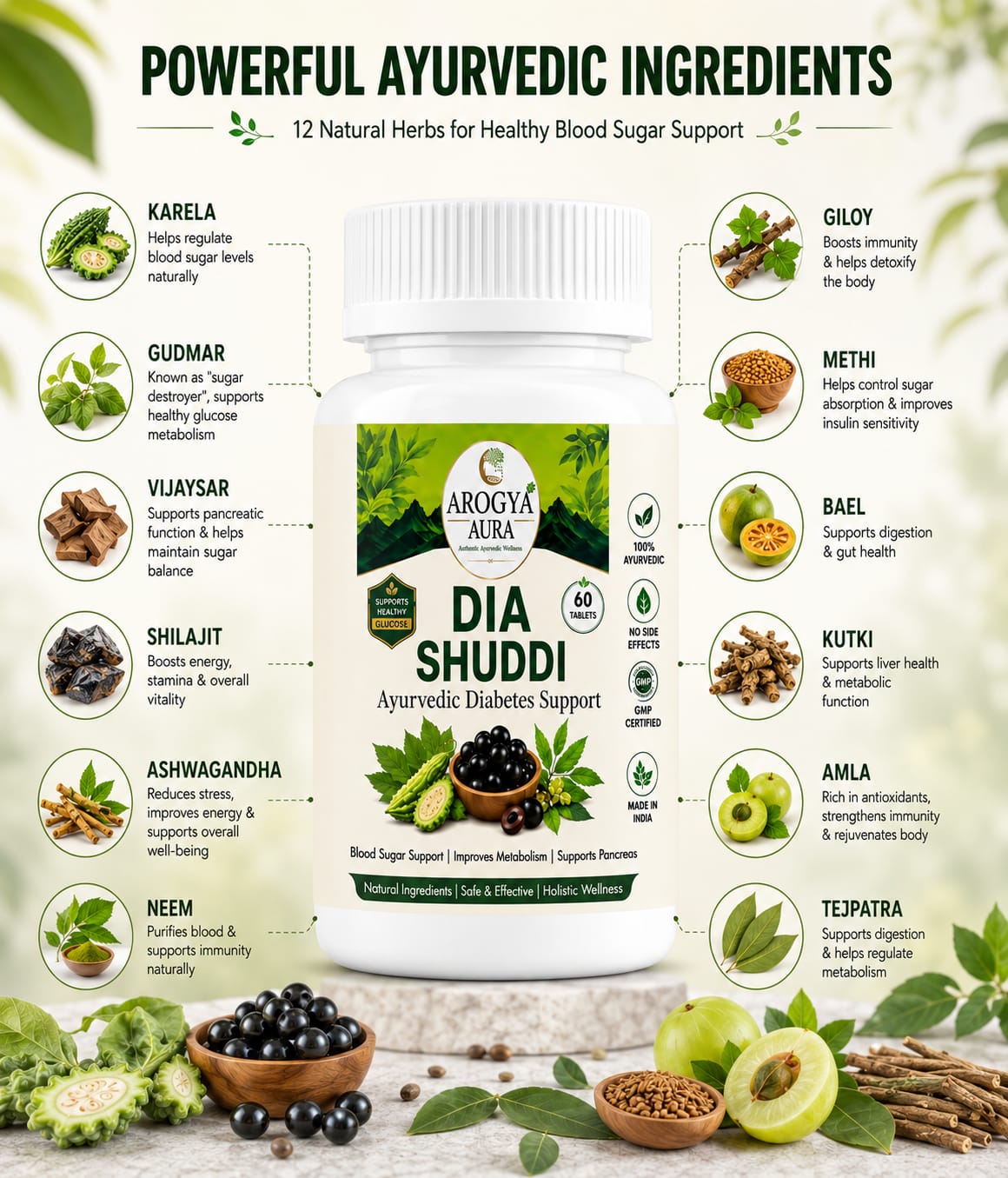 Arogya Aura – Dia Shuddhi Granules