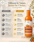 Seabuckthorn Juice