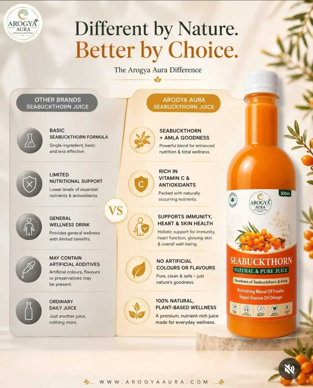 Seabuckthorn Juice